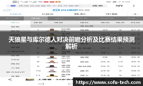 天狼星与库尔德人对决前瞻分析及比赛结果预测解析
